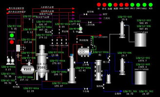 造气热回收总管爆炸原因分析与预防措施