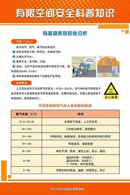 怀来有害气体中毒事故追踪 工厂外“发酵池”内的致命隐患与其他气体风险分析